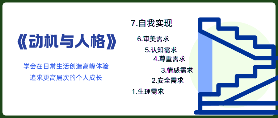 阅读更多