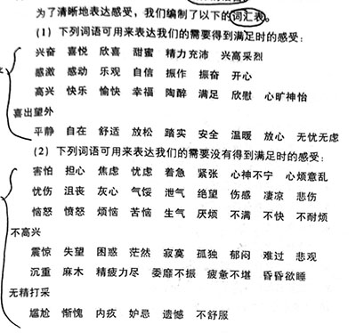 感受词汇表